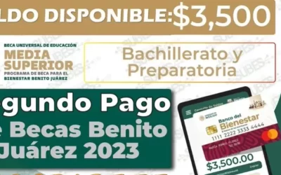 Segunda jornada de pagos becas benito juárez